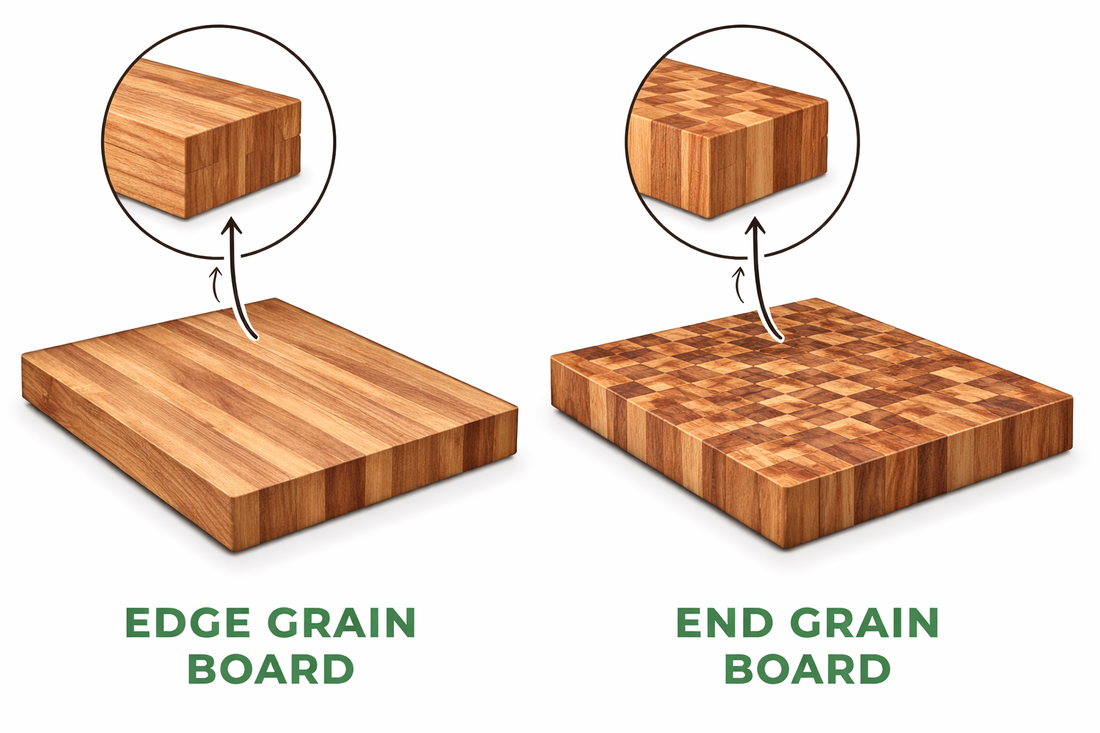End Grain or Edge Grain?